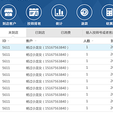 客户到店